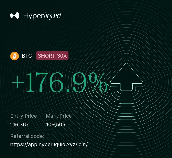 Still holding my short🛑👍

Very bearish 💀

#Binance 
#btcc 
#SwingTrading