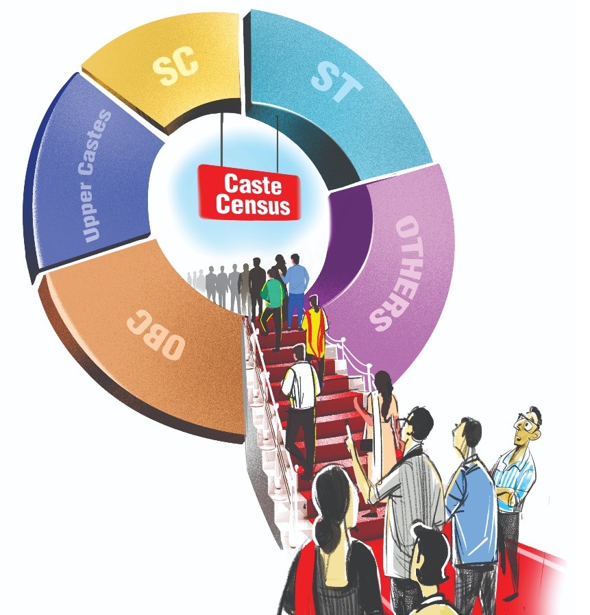 arulgreen's tweet image. "சாதிவாரி கணக்கெடுப்பு சட்ட விரோதம் அல்ல... அது மாநில அரசின் உரிமை என கர்நாடக உயர்நீதிமன்றம்  தீர்ப்பு: தமிழகத்தில் புரிய வேண்டியவர்களுக்கு இனியாவது புரியுமா?"

- பா.ம.க தலைவர் மருத்துவர் அன்புமணி இராமதாஸ் அவர்கள் வினா

👉👉facebook.com/arulgreen/post…

#CasteCensus #AnbumaniRamadoss