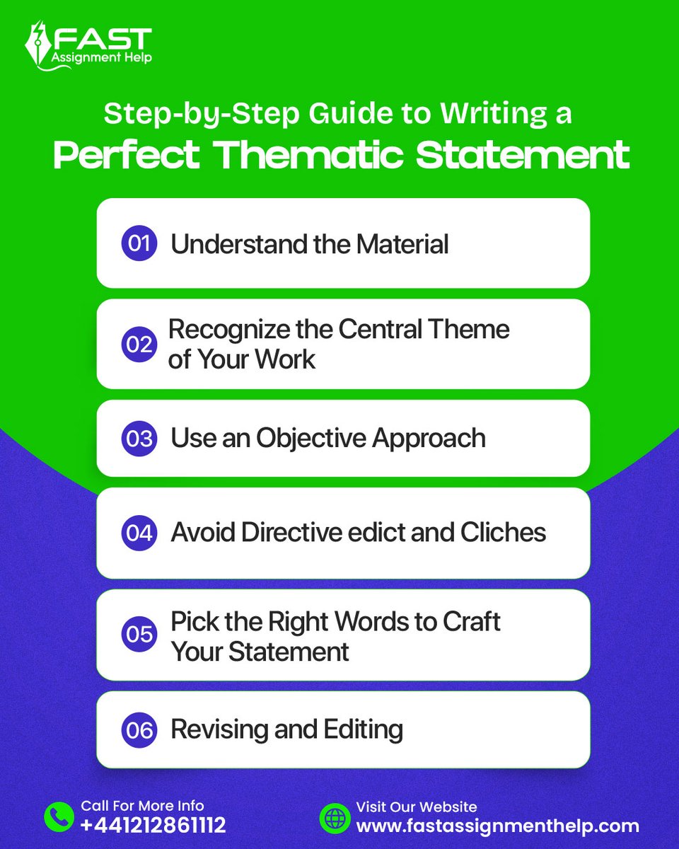 fastassignmenth's tweet image. 🔑 Struggling With Thematic Statements? ✍️
We’ve Broken It into Simple, Clear Steps to Impress Examiners.
🎯 Write With Confidence & Boost Your Grades!
👉 Read The Full Blog Here:
fastassignmenthelp.com/blog/2025/07/t…
#writingtips #writing #academic