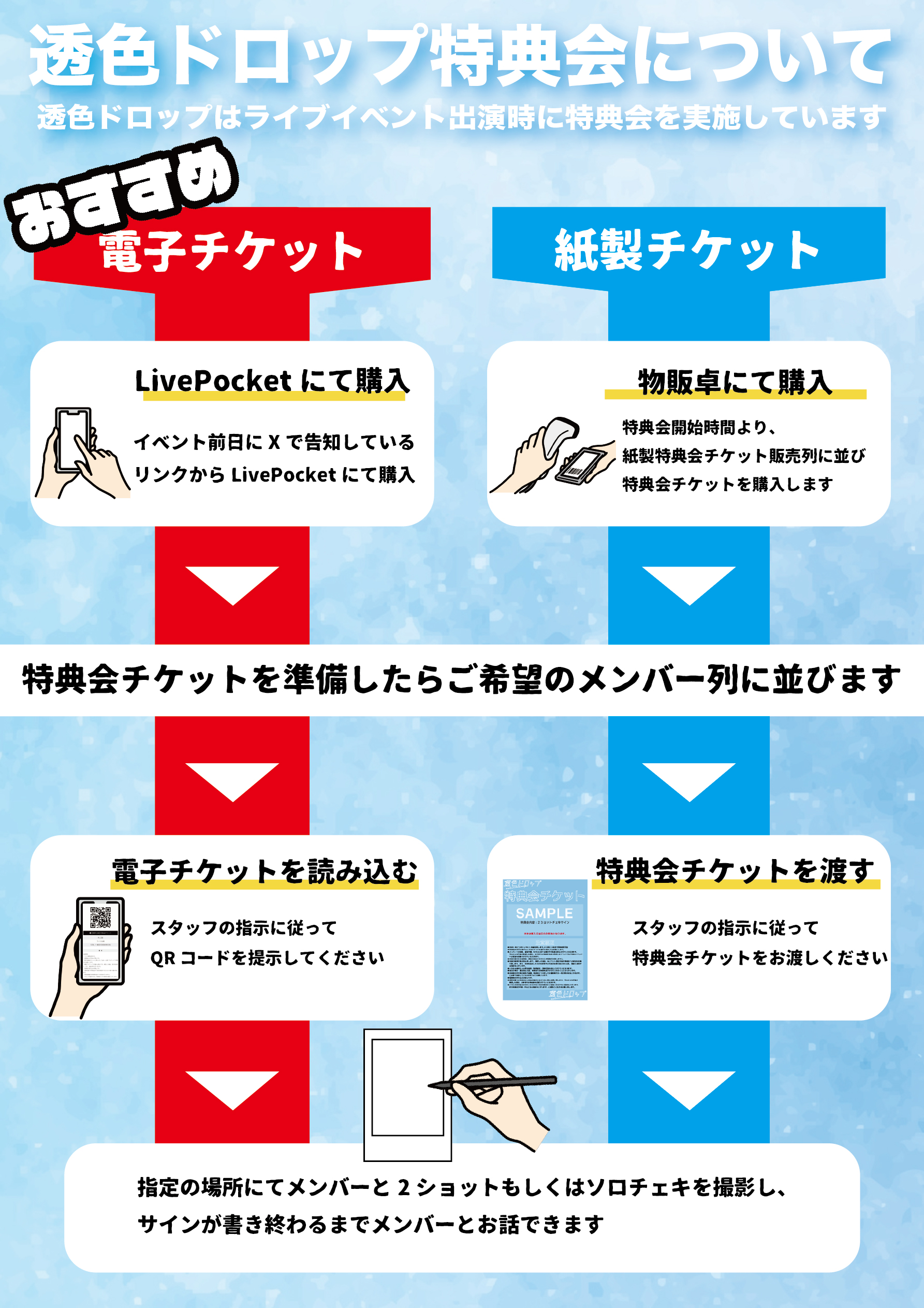 ギヴン展　チケットカード　特典　韓国　真冬　大使スローガン 3弾特典 特典付きムビチケカードが7月27日(土)より発売開始！ | ANIPLEX