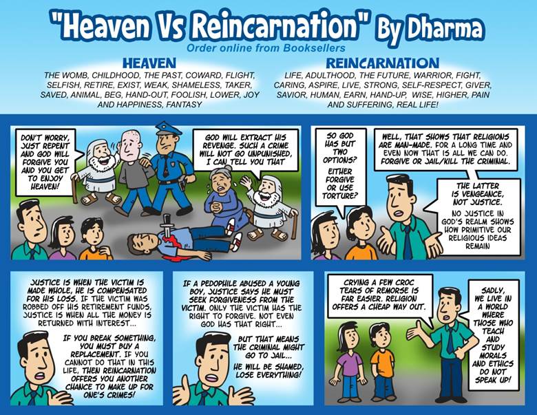 heavenvsreincar's tweet image. that &quot;God&quot; is none but a King or Judge living back in the day - all he can do is either forgive the criminal or punish him severely. Please visit heavenvsreincarnation.com/blog/
#Brainwashing #ReligiousControl #MythologyVsReality #DivineJudgment