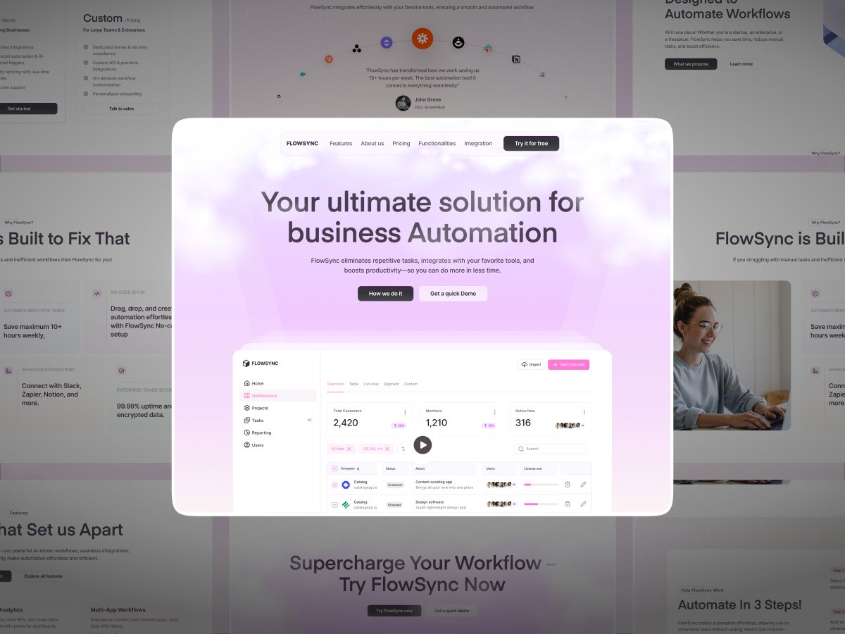 design_monks's tweet image. SaaS website landing page