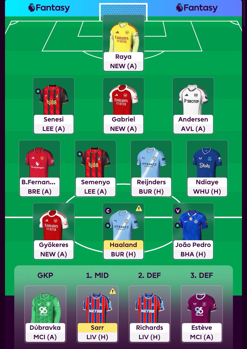 19MOT19's tweet image. W/C team
0.8 ITB