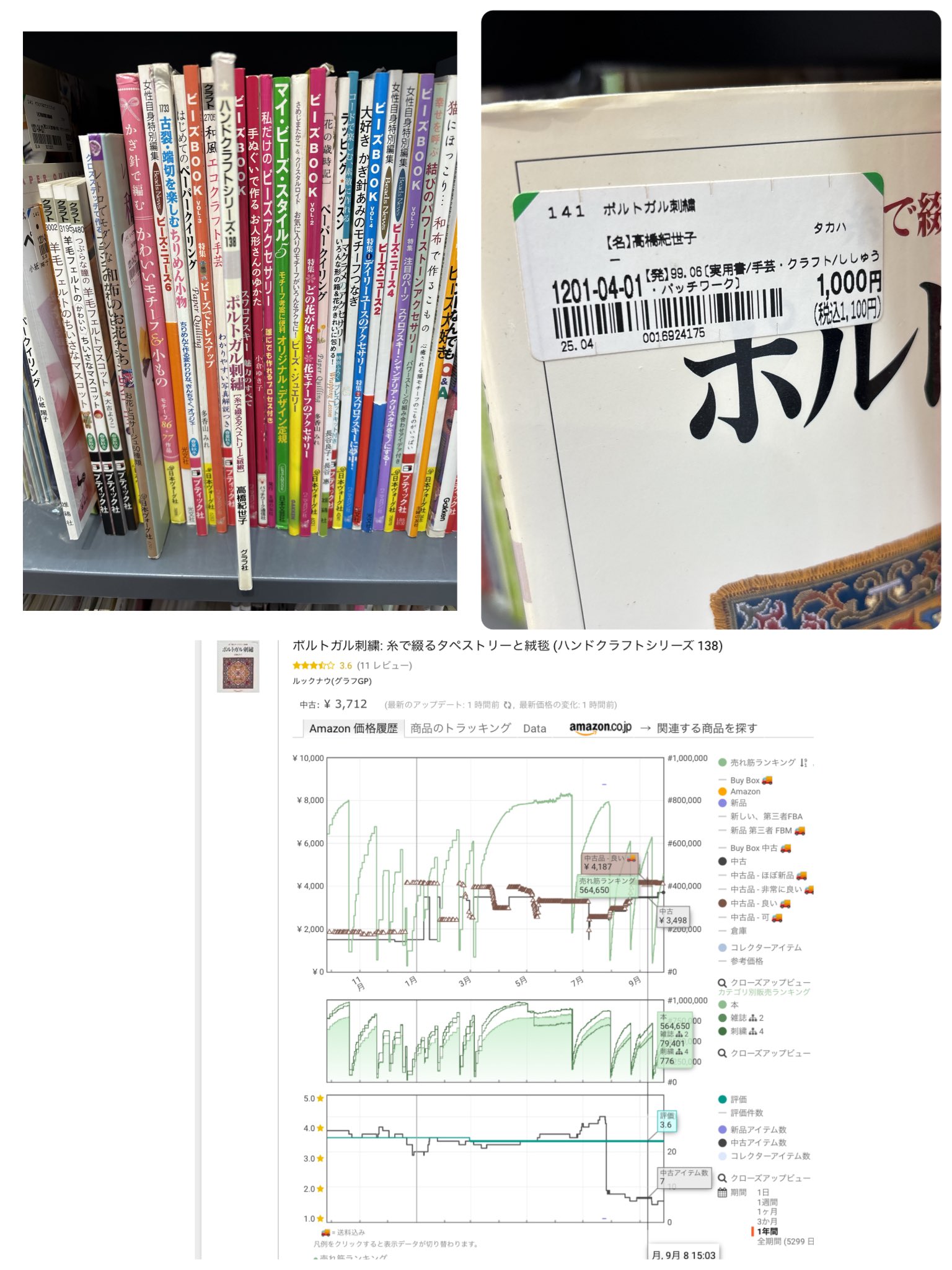 参考書まとめ売り（個別売も対応しております 私が使った乙4受験の参考書 | LEYTONブルー