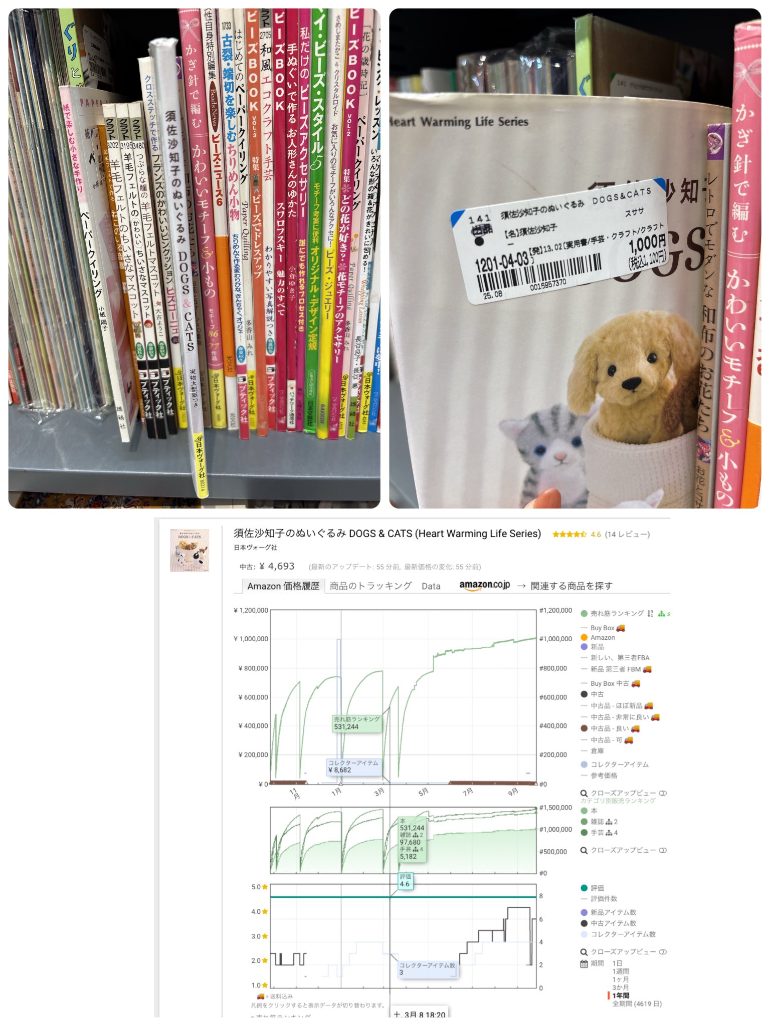 ゆるっと☺︎書籍おまとめ購入値引き増額中 ゆるっと☺︎書籍おまとめ購入値引き増額中 ゆるっと☺︎書籍