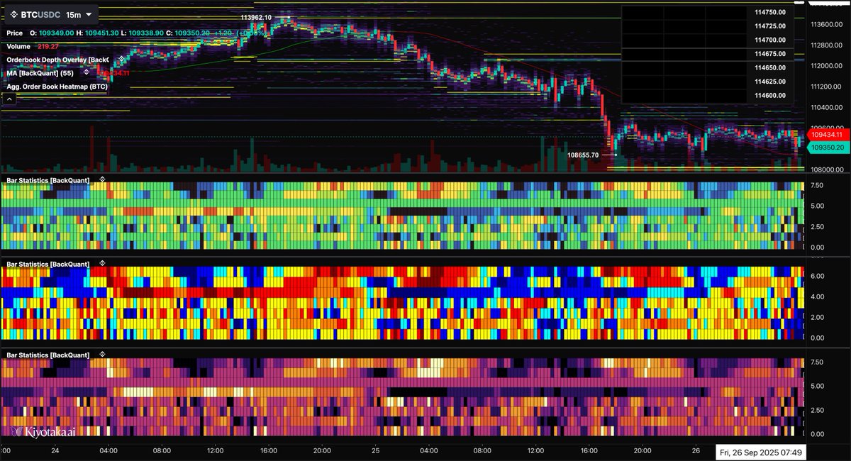 backquant's tweet image. Added some new color themes : )