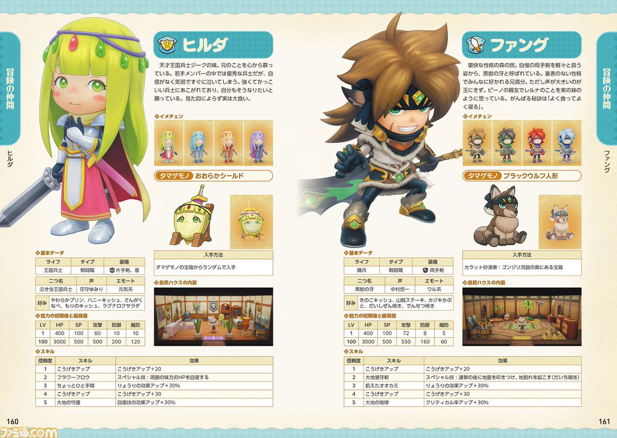 プチトマト　ファンタジーライフi2点 プチトマト ファンタジーライフi2点 Life Spotlight: Rookie