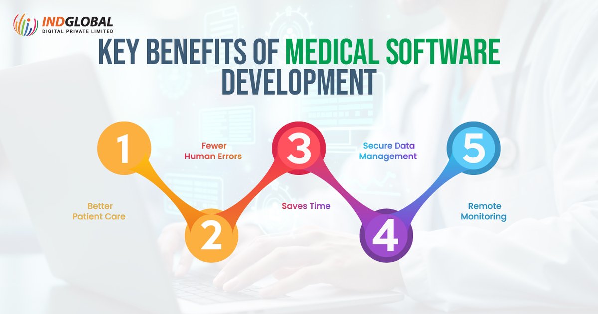 Indglobal's tweet image. Key benefits of medical Software Development
Read more- tinyurl.com/27zzn6v2
Contact us- 9741117750
Mail us- info@indglobal.in
#softwaredevelopment #softwaredevelopmentagency #softwaredevelopmentcompany #softwaredevelopmentservices #softwaredevelopmentlifecycle