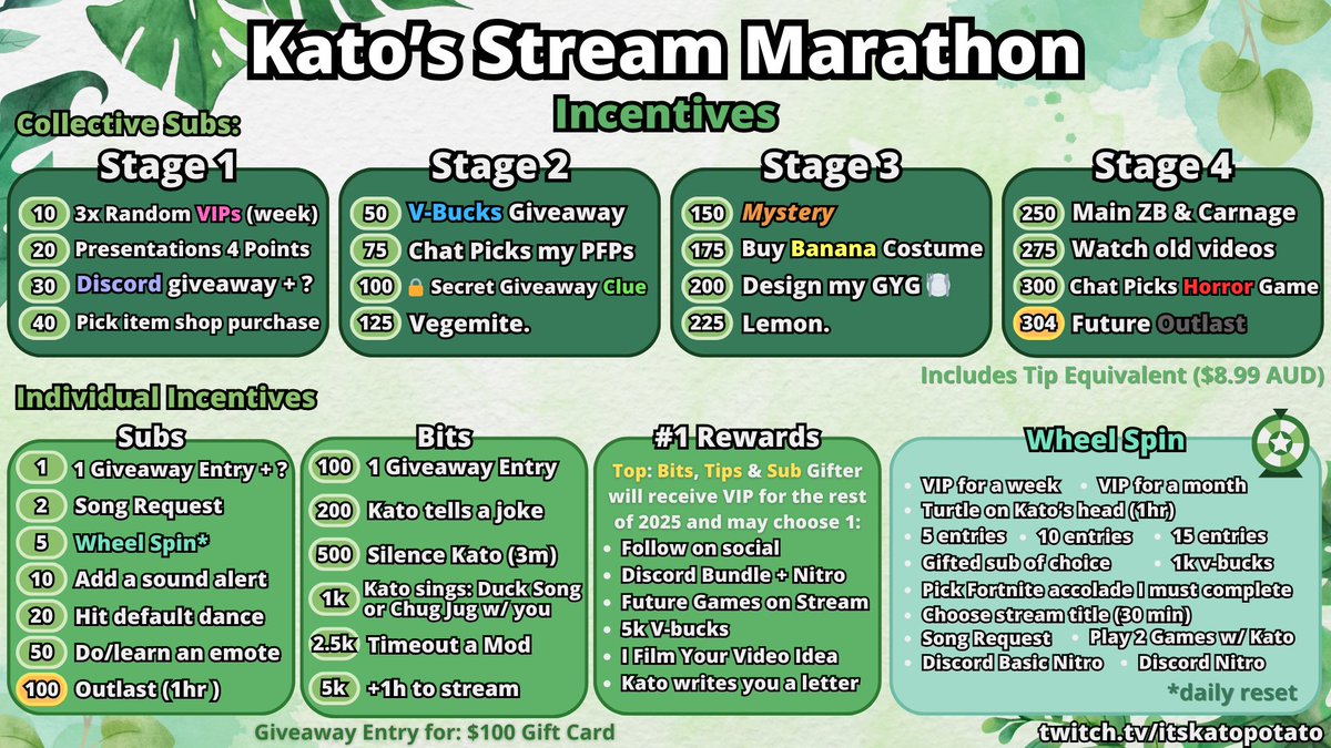 The long awaited Stream Marathon is HERE! 💚 

Live now!!! twitch.tv/itskatopotato