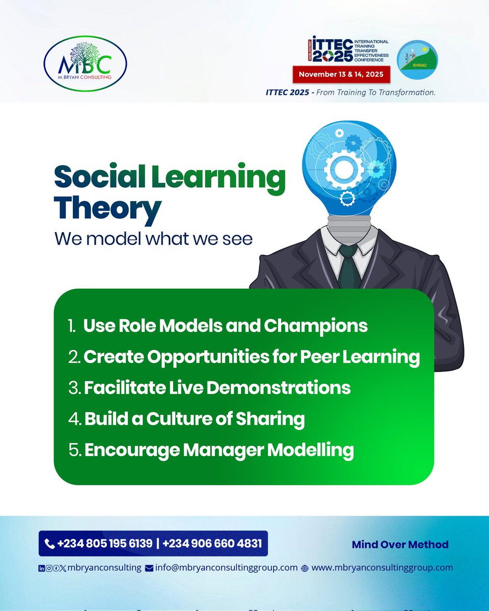 MbryanColtd's tweet photo. People don’t just learn from training they learn by watching others. 👀
That’s the heart of Social Learning Theory: model it, reinforce it, normalize it.
At #ITTEC2025, we’ll explore how social learning drives real behaviour change.
👉 https://t.co/M3nmlSkXWF
#SocialLearning https://t.co/RKSWCu4ZQf