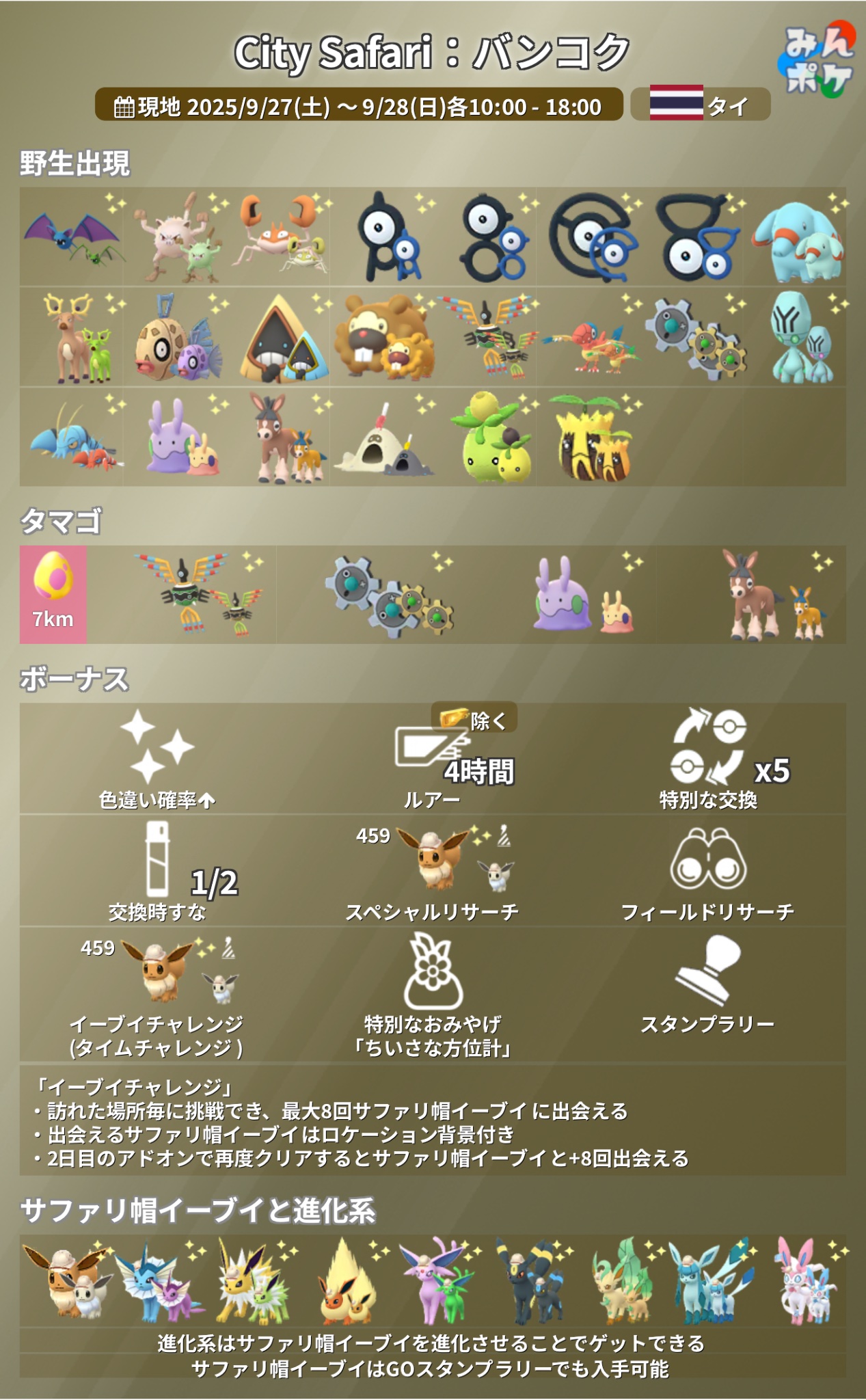 ポケモンGO関連 きーしんす。 on X: 