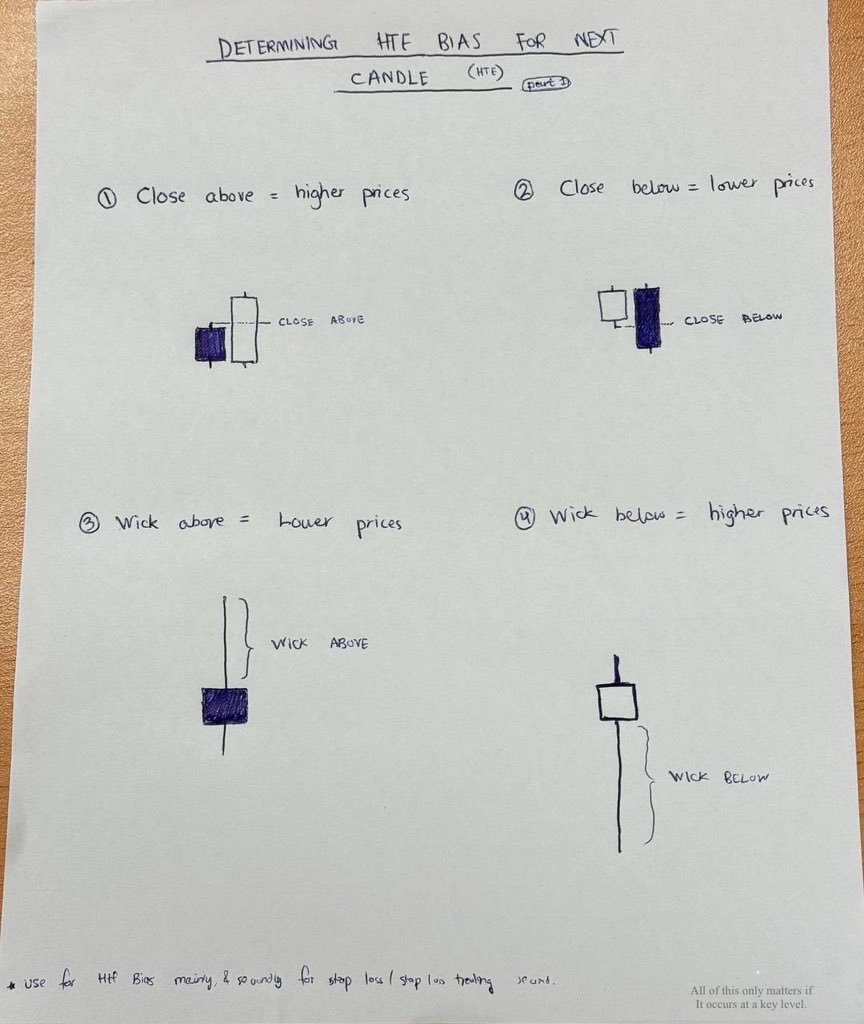 Romeotpt's tweet image. This will forever be the most mechanical way to determine bias: