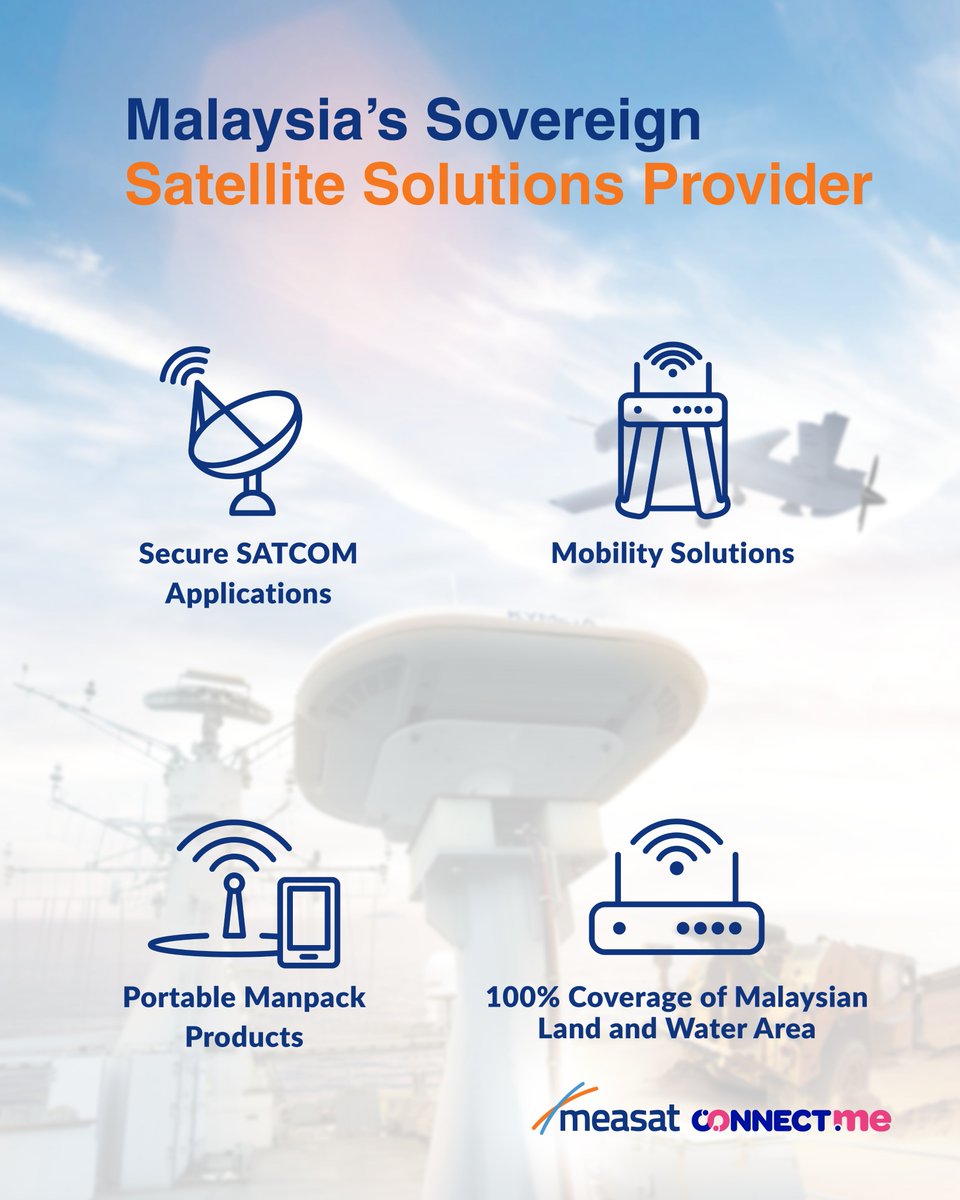 MEASAT GLOBAL BERHAD tweet media