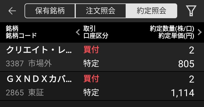 kKNvevyPLC8846's tweet image. 9/26
今日の売買
個別
買 3387 ｸﾘｴｲﾄ•ﾚｽﾄﾗﾝHD 2株
買 2865 カバードコール 2株
買 CEPI 5株
買 IGLD 3株
投信
買 NISA積立枠2,000円
買 宇宙2種類800円
売 ﾏﾈｯｸｽ・ｱｸﾃｨﾋﾞｽﾄ・ﾌｧﾝﾄﾞ
#日本株
#米国株