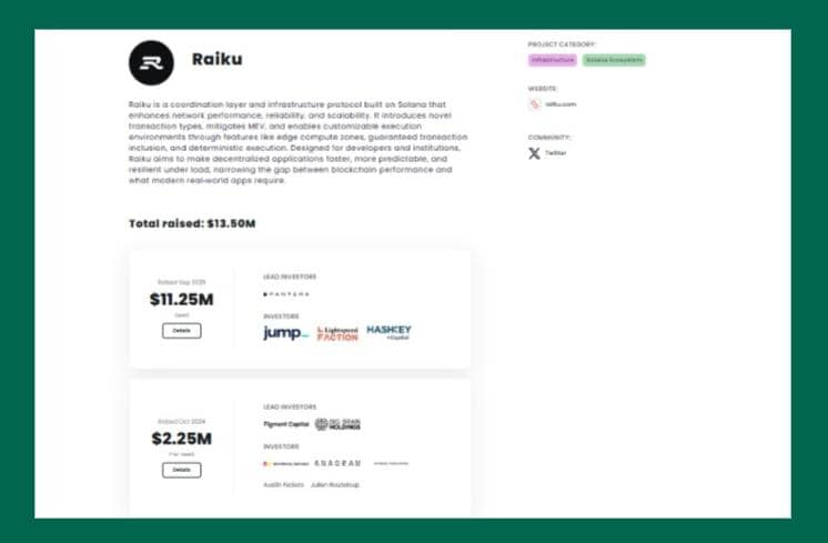 Alpha: <a href="/raikucom/">Raiku 🐉</a>  Early Interaction

Funding: $13.5M

Raiku is a coordination layer and infrastructure protocol built on Solana that enhances network performance, reliability, and scalability.

How to contribute?
- Join the Discord: discord.gg/raikucom

- In #verify, select a