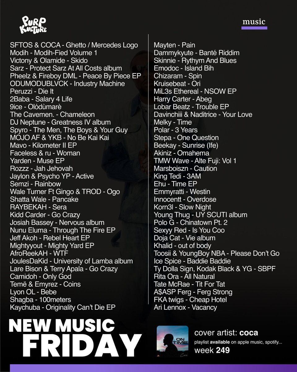 purpkulture's tweet image. New Music Friday 💜
🔗: push.fm/fl/nmfpurpkult…

Cover - @Cocaszn 

COCA &amp;amp; SFTOS - Ghetto / Mercedes Logo 
Modih - Modih-Fied Volume 1
Victony &amp;amp; Olamide - Skido
Sarz - Protect Sarz At All Costs album
Pheelz &amp;amp; Fireboy DML - Peace By Piece EP
ODUMODUBLVCK - Industry Machine
Peruzzi…