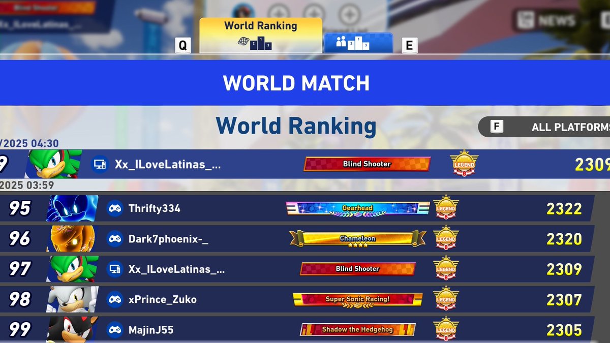 I made 97th in the world on sonic crossworlds