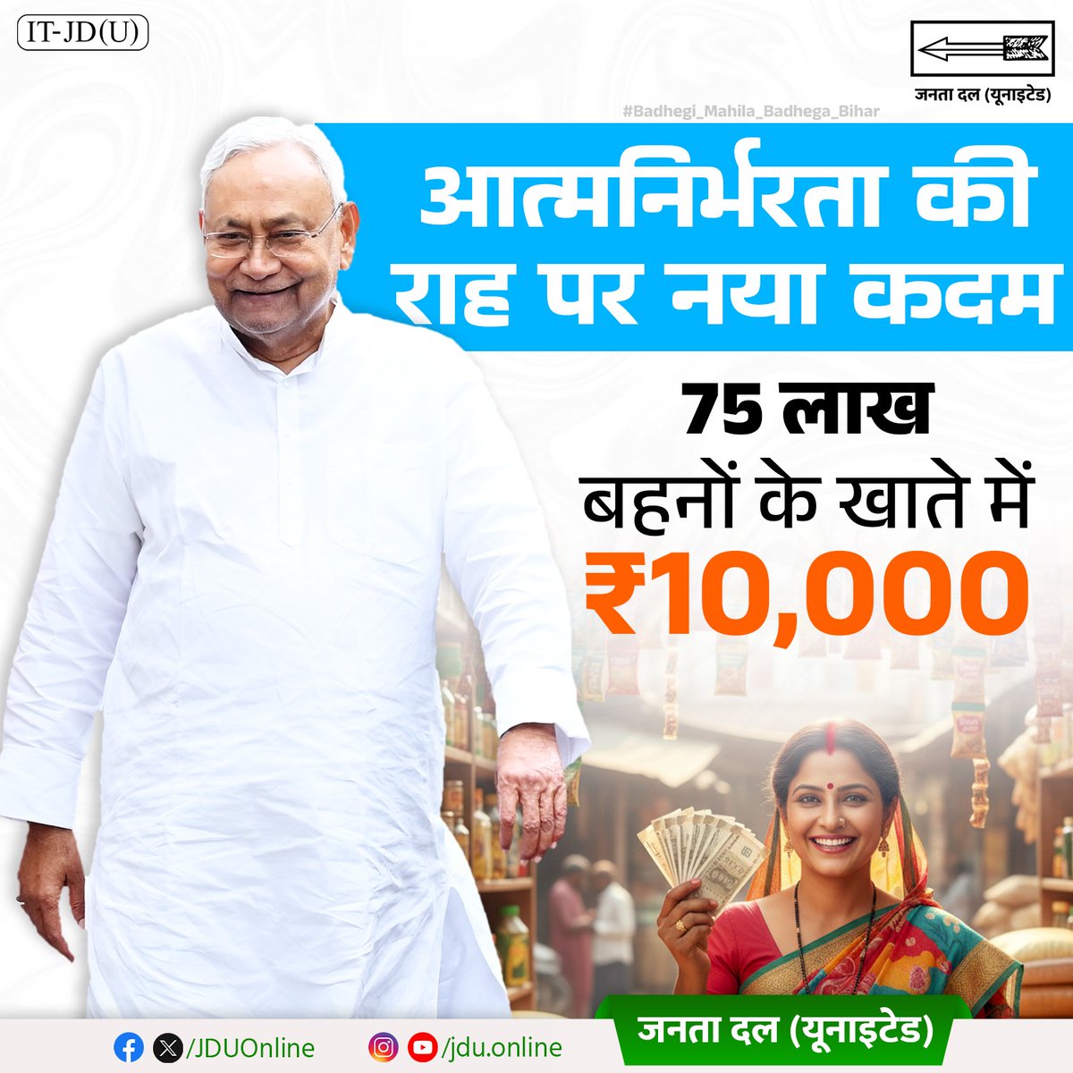 पहले 10 हजार फिर 2लाख, कारोबार बढ़ेगा हाथों हाथ।

#बढ़ेगी_महिला_बढ़ेगा_बिहार #BadhegiMahilaBadhegaBihar