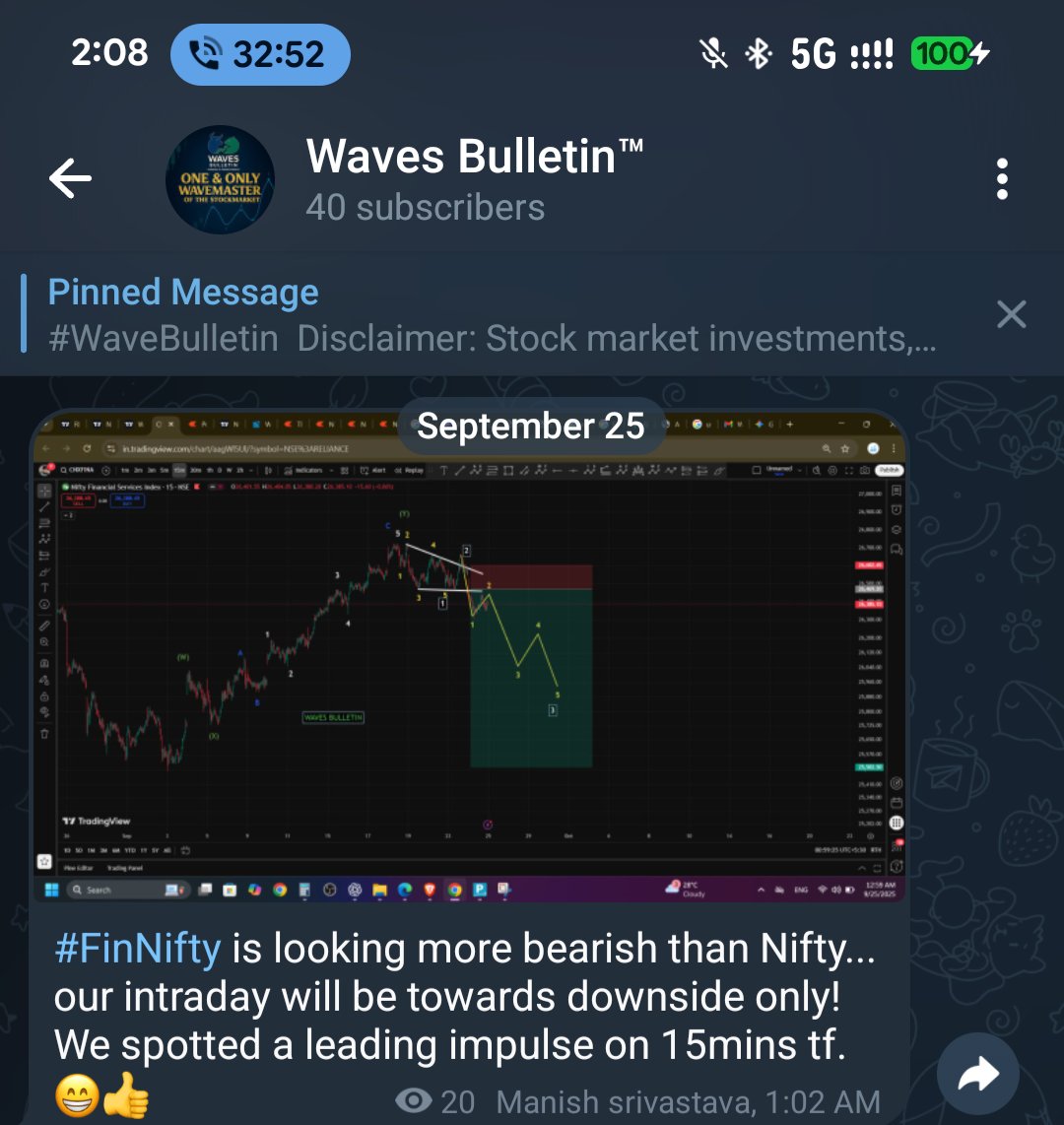 Financetargets1's tweet image. #FinNifty Ka Script To Pehle hi likh diya gaya tha... #WavesBulletin mein🔥🚀

#PremiumService Ka Kamaal Dekhoo🔥😁 #Nifty #Niftycrash