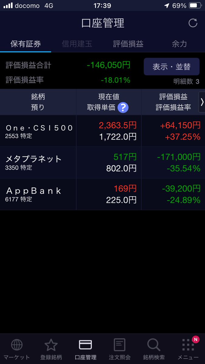 kosaku_k's tweet photo. 1週間お疲れ様です
今週のお白湯指数です
9月26日(金)
お白湯指数　666,725
前週比　-47,644
構成銘柄
CSI 500
メタプラネット
AppBank

含み益は中国etfだけ、
とても不安です
白湯でものむとするか https://t.co/QYKN1T4i0j