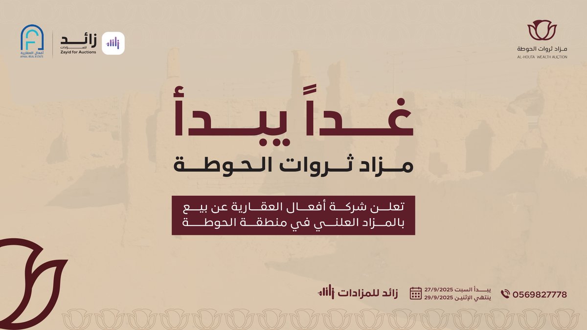 غداً ينطلق #مزاد_ثروات_الحوطة على منصة #زائد_للمزادات 13 فرصة بإنتظارك !
اشحن محفظتك واقتنص فرصتك 
bit.ly/3VqbGOP

<a href="/AfaalGroup/">Afaal Real Estate | أفعال العقارية</a>