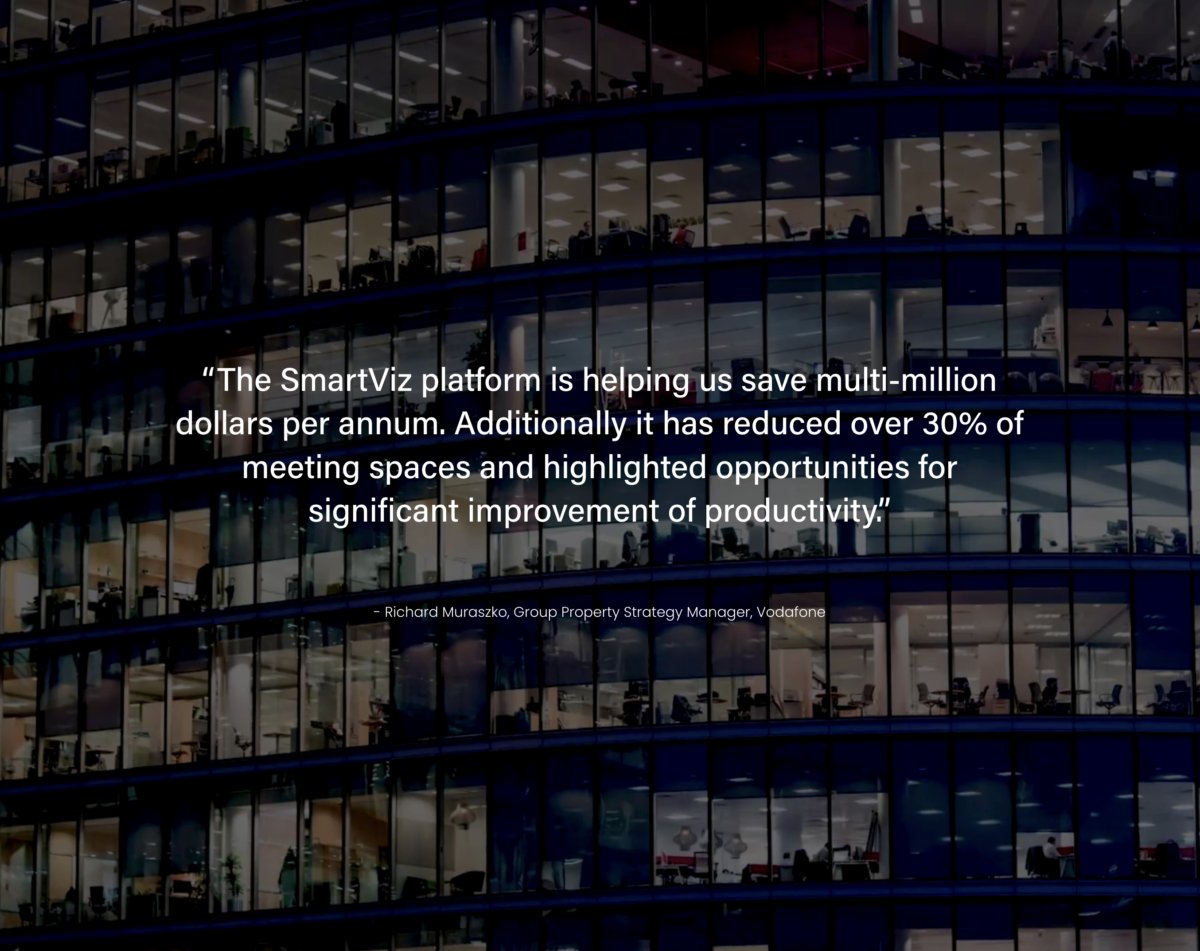 SmartViz tweet media