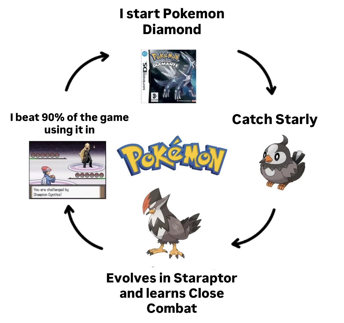 lmao this is so real