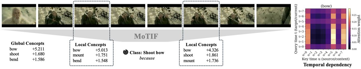 Patrick Knab tweet media