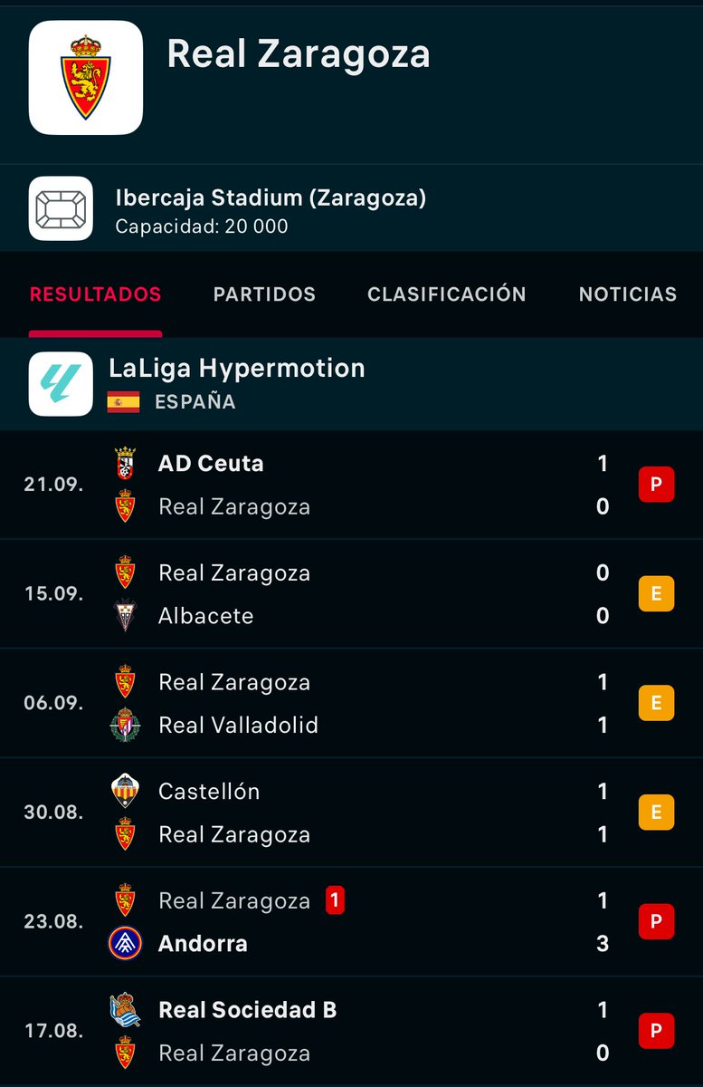 Don Gabriel Fernández Arenas.