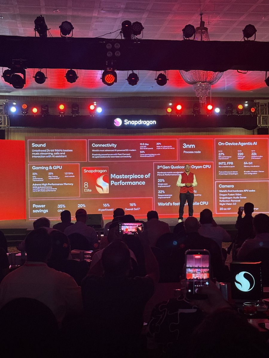 digidoty's tweet image. I’m here at Snapdragon Summit 2025 Witnessing tech giants share the stage together
Savi Soin, Robin Liu, Christopher Patrick, Nipun Marya, Anuj Sharma & Saurabh Arora. Truly a power packed moment in tech! 🔥 #SnapdragonSummit2025