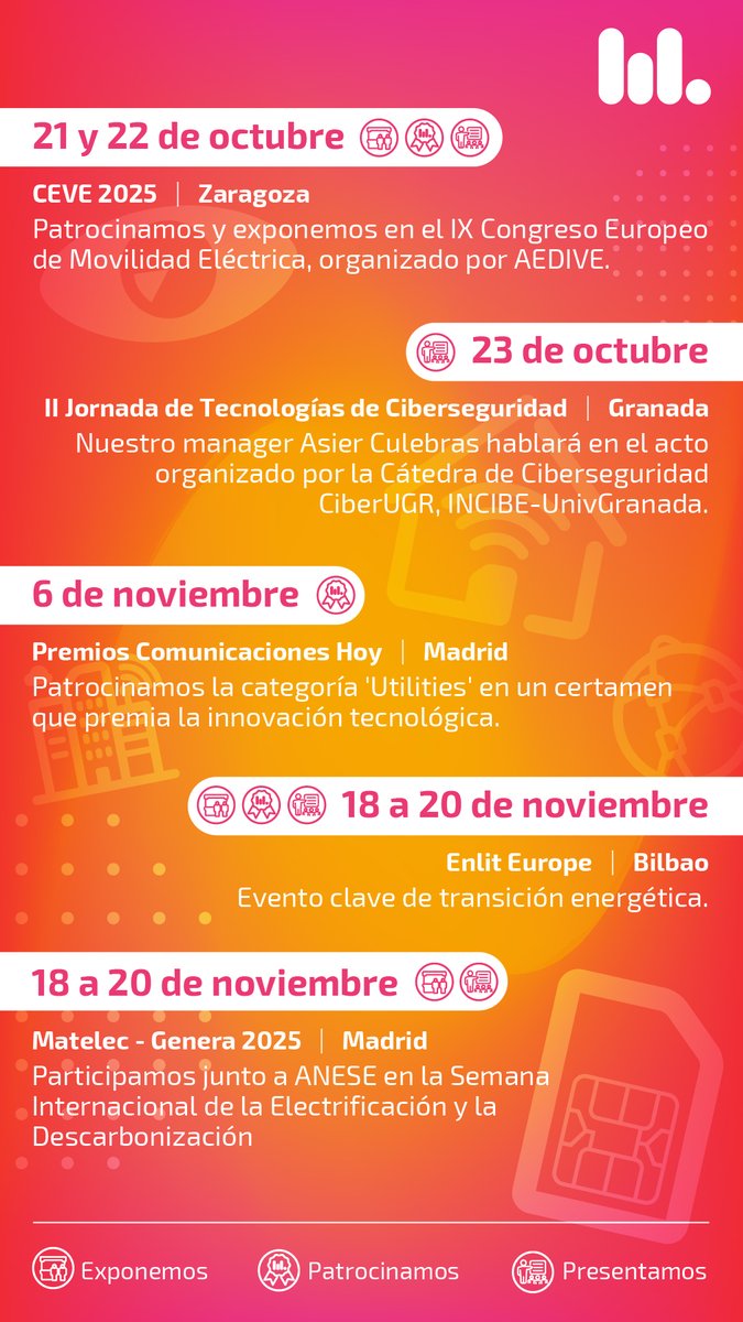 Wireless Logic Spain tweet media