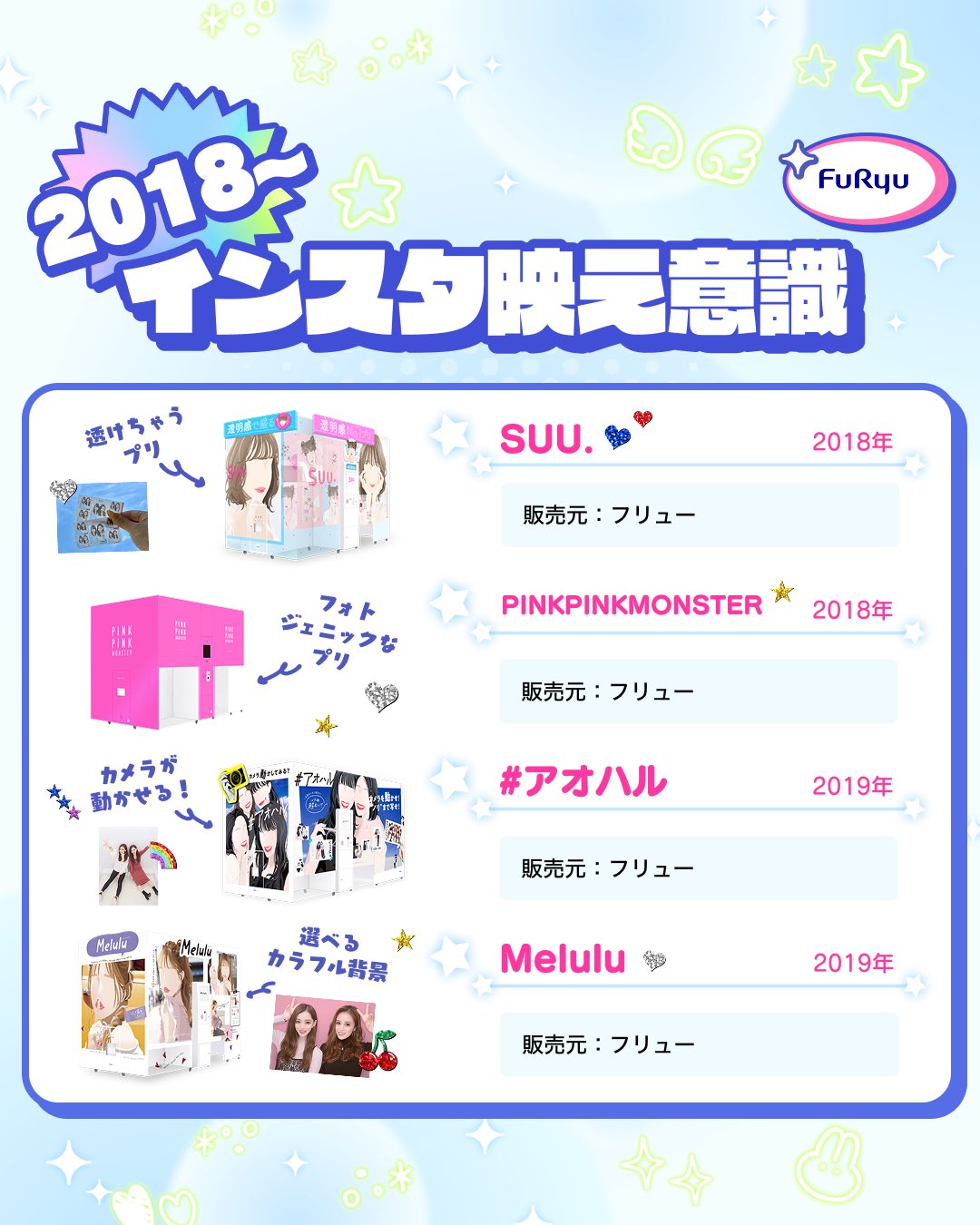 レディオサイエンスサコ ちゃん生プリクラ　2015/6/28唯一無二イベント入手 レディオサイエンスサコ ちゃん生プリクラ2015/6/28唯一無二