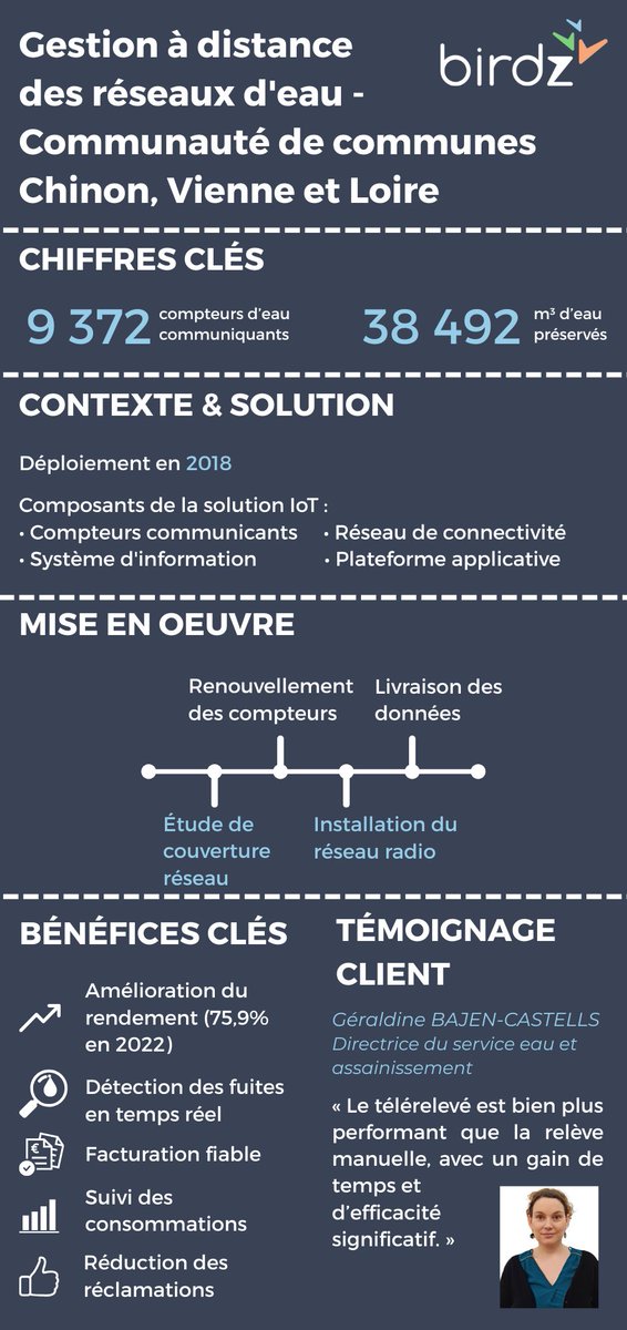 Veolia | Connected Solutions tweet media