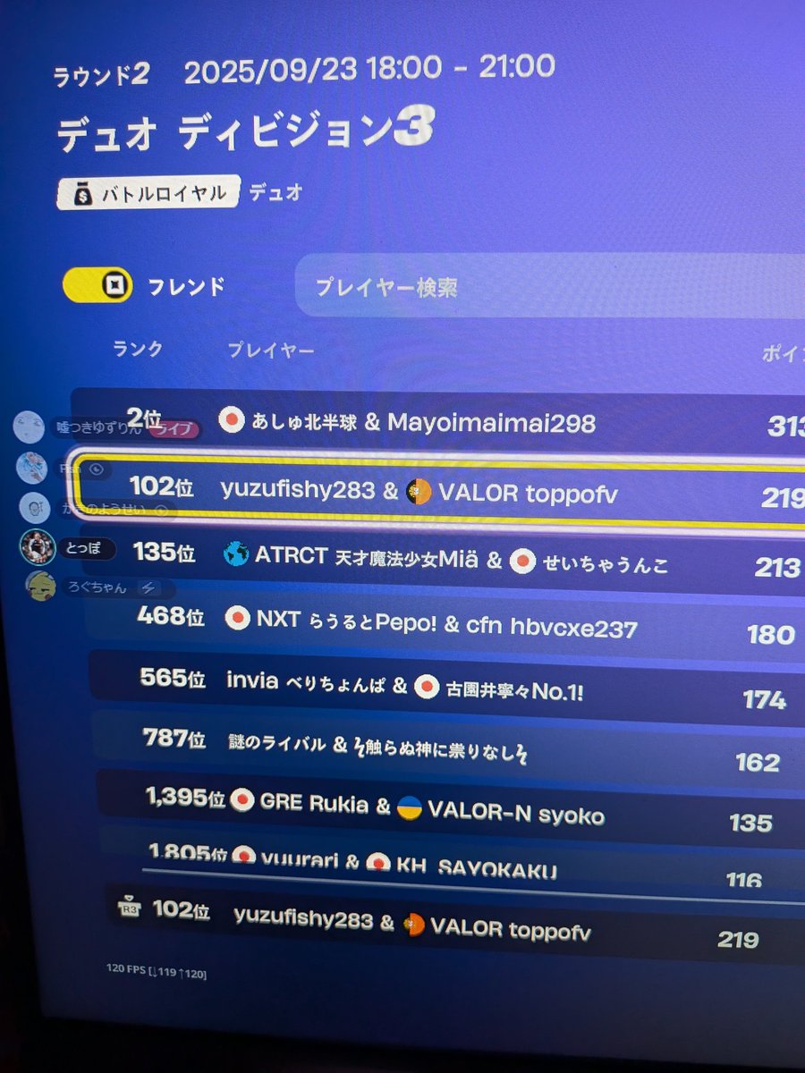 div3 ＠1
突破しましょう