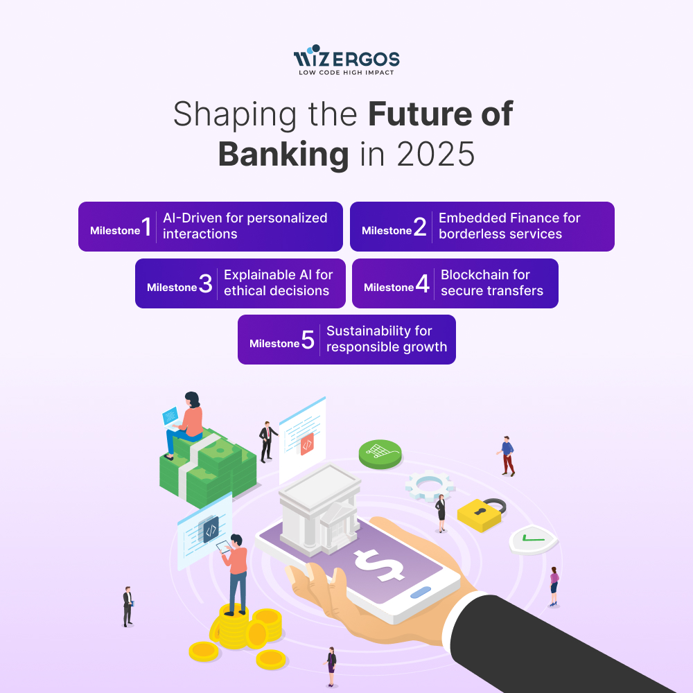 The future of banking is being shaped now.

AI, embedded finance, blockchain, and sustainability are driving personalized, secure, and responsible financial services.

#FinTech #DigitalBanking #Innovation