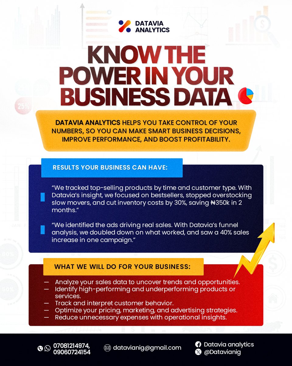 Datavia Analytics (@datavianig) on Twitter photo 