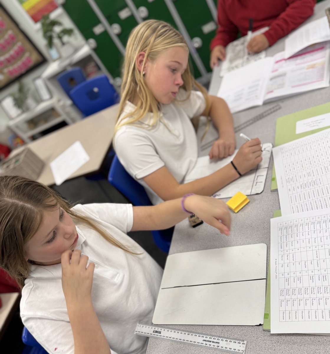 Yesterday, Year 6 explored Victorian census data. We investigated which jobs were most popular, how this varied by location and compared them with common jobs today. We also asked historical questions to help us make inferences about the past #WPSYY6 #WPSYHistory