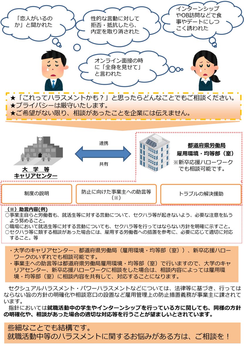 就活をしている最中、セクハラみたいなことを言われてすっごく気持ち悪かった。
就職活動やインターンシップ中のハラスメントに関するお悩みは都道府県労働局・大学のキャリアセンターに相談してください。あなたのプライバシーは守ります。