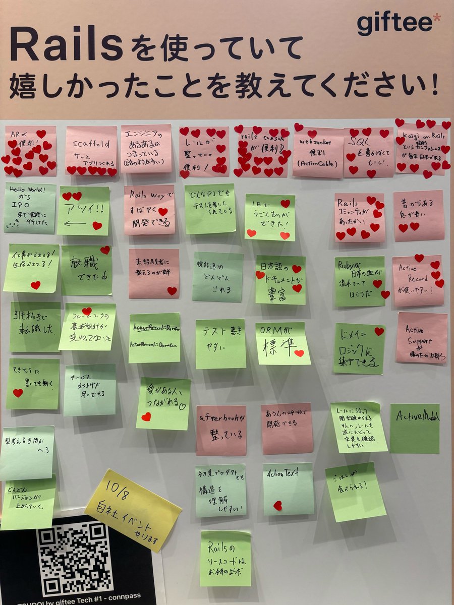 giftee_dev's tweet image. #kaigionrails 初日お疲れ様でした！ブースでは「 Rails を使っていて嬉しかったことを教えてください！」というお題のアンケートボードを設置しました。沢山のコメントありがとうございます。
Day2はお題がまた変わるので明日もぜひブースへお越しください！#kaigionrails_booth