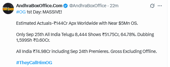 vb4pawankalyan's tweet photo. Devara All india at 10:30pm 66.72cr 
#TheyCallHimOG at 7pm 63.20cr and Final 74.98cr 
Tracked lone 8cr difference.
Overseas same numbers. 
WW gross 10cr thakkuva elara esav niyabba @AndhraBoxOffice https://t.co/vYhuFNmgxO