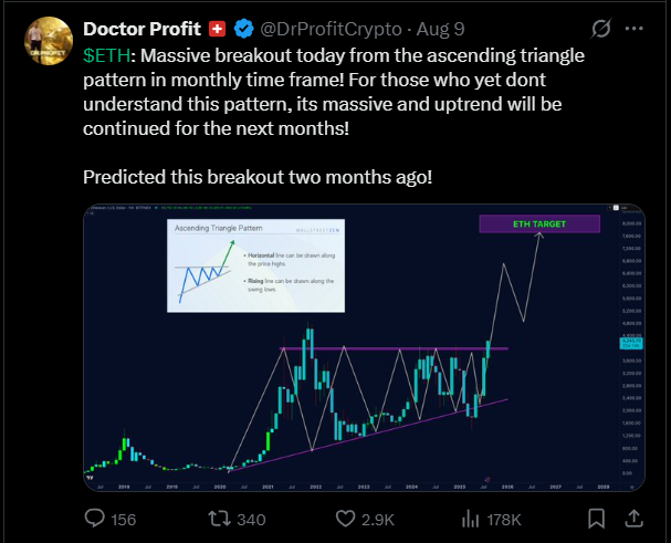 TIBZcrypto's tweet photo. @DrProfitCrypto but.... you did also say this.... https://t.co/C1UKjBIXbO