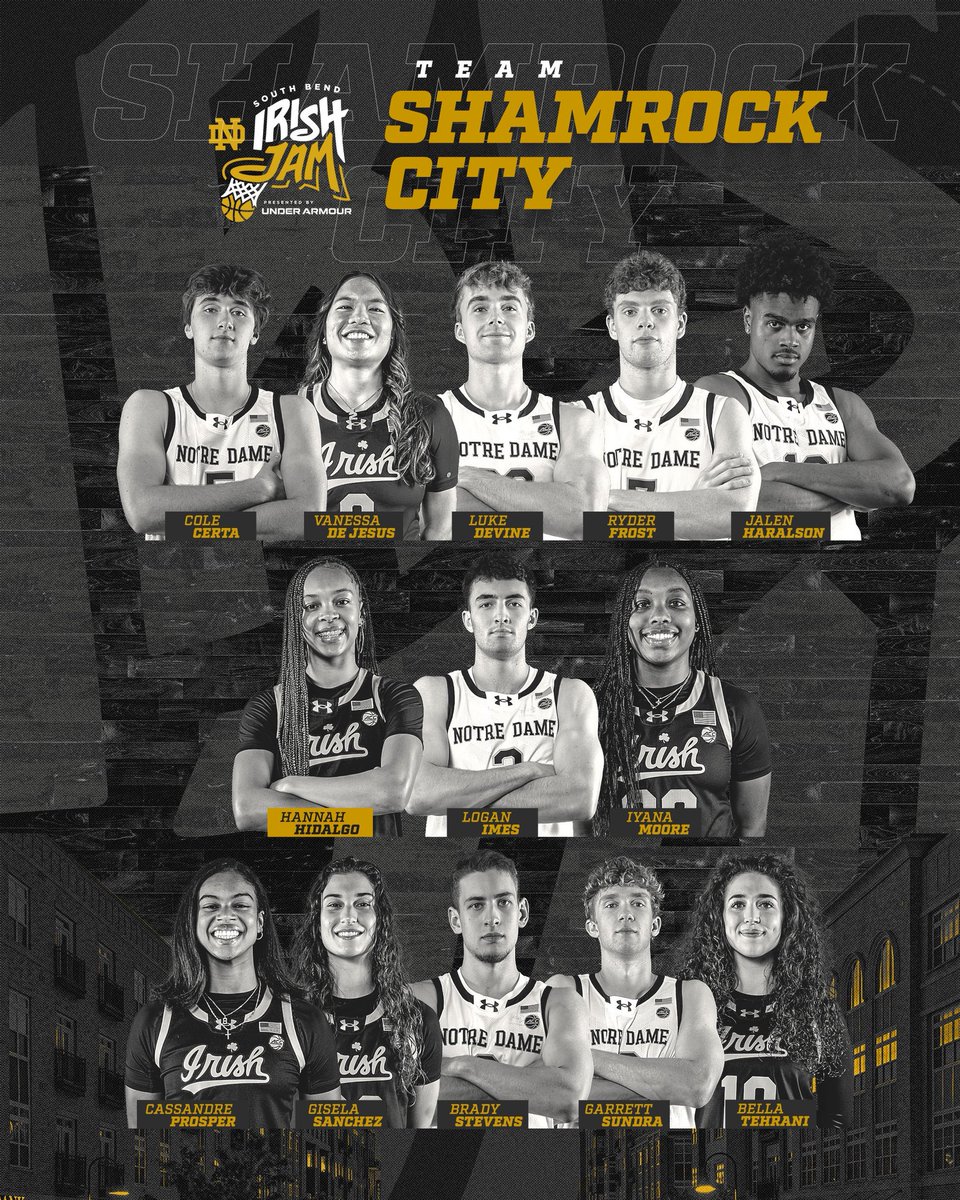 The Fighting Irish tweet media