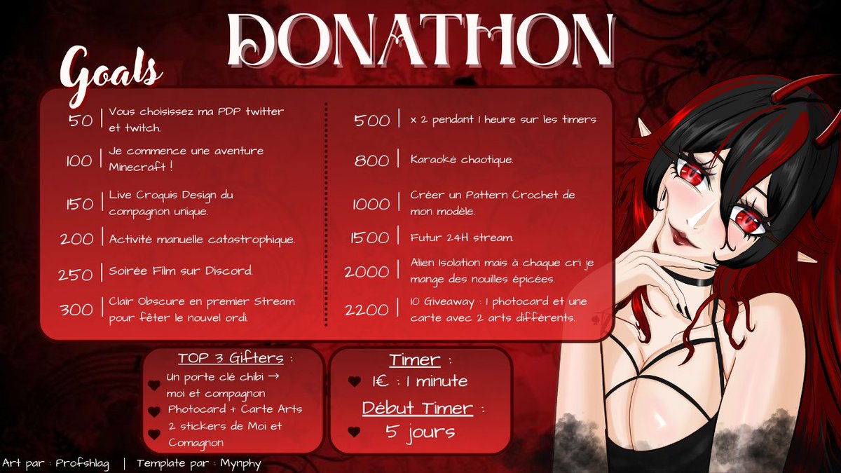 Les voici les voilà, les goals pour le donathon !

On se retrouve le 18 octobre pour le commencement en folie !

Tags : #Vtuber #vtuberfr