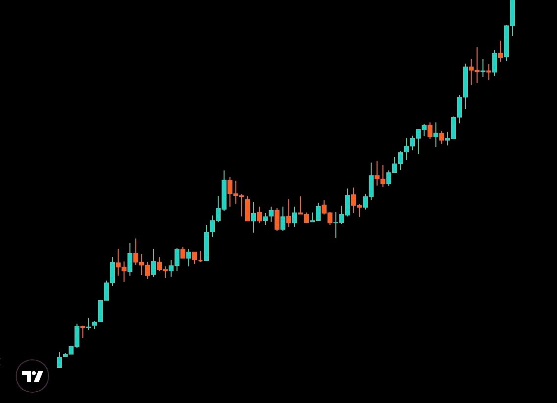 LiquidEcosystem's tweet image. Join the #LiquidEcosystem via X.com grab a bag of Assets #Meme and #Utility via #Stellar blockchain lobstr wallet