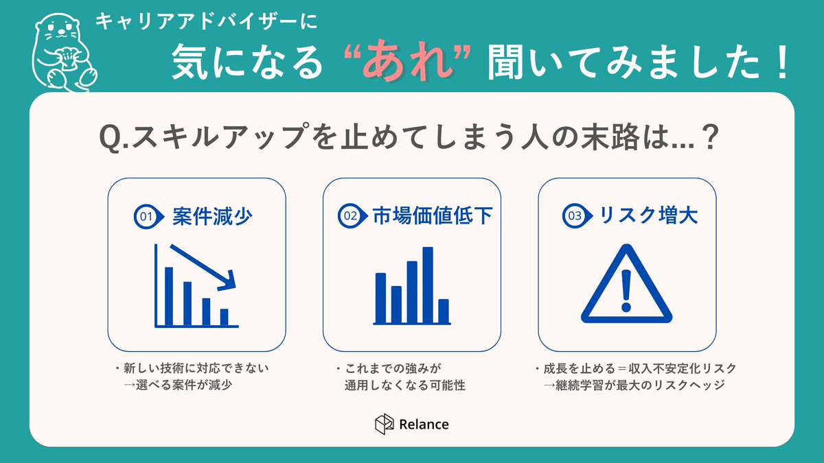 【スキルアップを止めてしまう人の末路は…】
Relanceのキャリアアドバイザーに直接インタビューしました🚀

学び続けることが、フリーランスのキャリアを守る最大の武器です。
Relanceで、自分に合った成長の道筋を描いてみませんか？
＃Relance　＃フリーランス　＃エンジニア