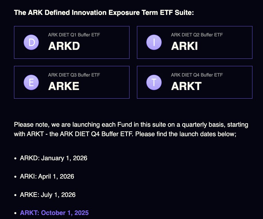 Cathie Wood and Ark Invest are launching the ARK DIET ETF Suite ... a new lineup of options overlay ETFs

The first fund, $ARKT launches October 1, 2025

- $ARKD: Jan 1, 2026
- $ARKI: Apr 1, 2026
- $ARKE: Jul 1, 2026