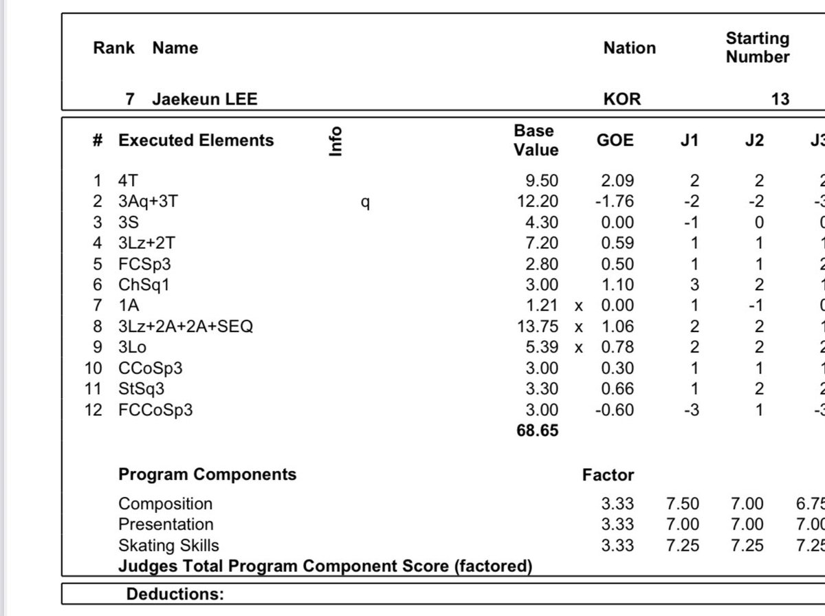 이재근 쿼토 공인
+2.09