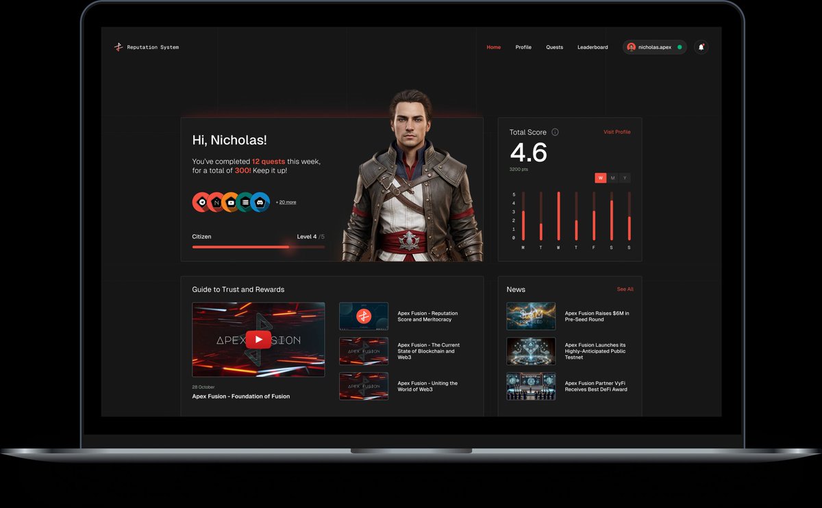 PriestinB's tweet photo. 🌟The Apex Fusion Reputation System transforms every action you take into meaningful progress. By contributing to the ecosystem—whether through social interactions, completing quests, or supporting the network—you earn reputation points that showcase your commitment. https://t.co/mwPjU8Fwq1