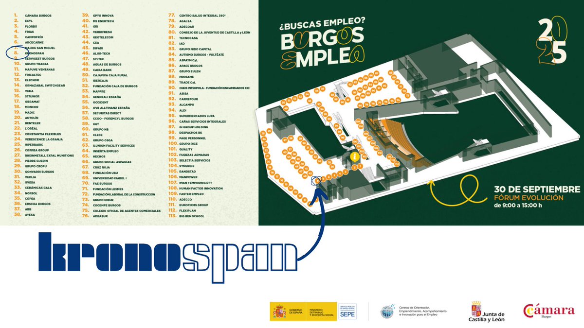¡Nos vemos el martes 30 de septiembre en La Feria de Empleo, Innovación y Emprendimiento de la <a href="/CamaraBurgos/">CamaraBurgos</a> ! Te esperamos en <a href="/forumevolucion_/">Fórum Evolución Burgos - Perfil Oficial</a>  el martes 30 de septiembre de 9h a 15h.
#BurgosIndustria #TrabajoenBurgos #OfertasdeEmpleo #FeriadeEmpleo