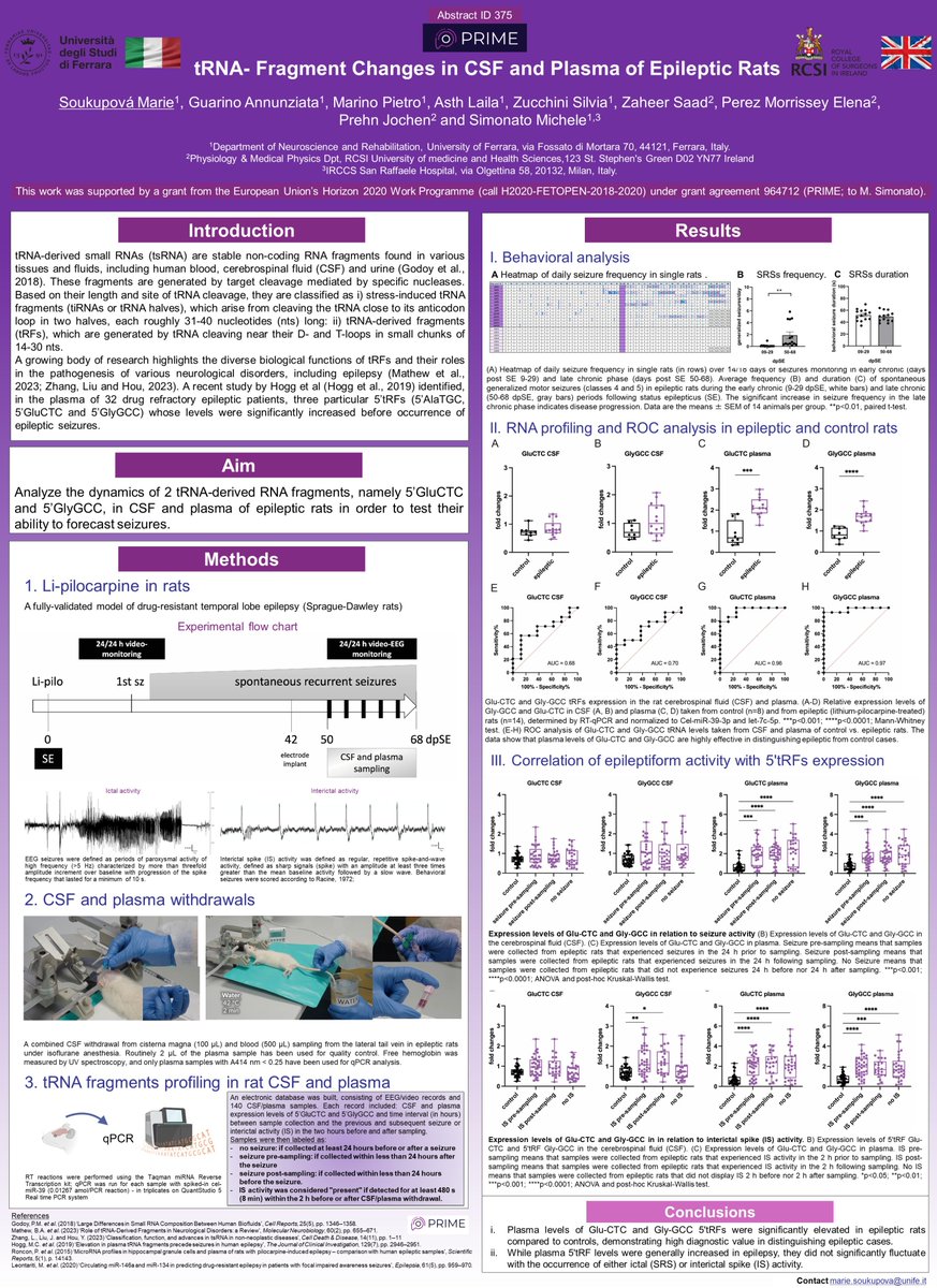 EU FET Open PRIME tweet media